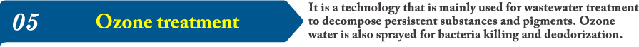 05It is a technology that is mainly used for wastewater treatment to decompose persistent substances and pigments. Ozone water is also sprayed for bacteria killing and deodorization.