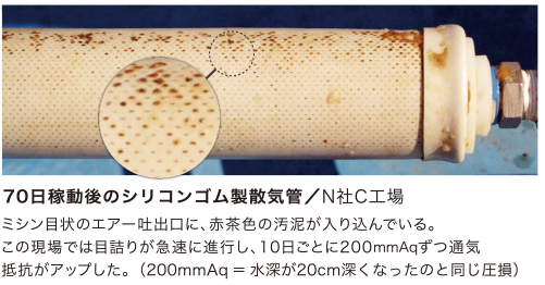 70日稼動後のシリコンゴム製散気管／N社C工場