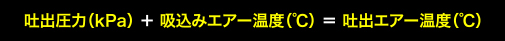 吐出圧力（kPa） ＋ 吸込みエアー温度（℃） ＝ 吐出エアー温度（℃）