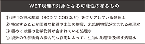 WET規制の対象となる可能性のあるもの① 現行の排水基準（BODやCODなど）をクリアしている処理水② 特定することが困難な物質や未知の物質、未規制物質が含まれる処理水③ 極めて微量の化学物質が含まれている処理水④ 複数の化学物質の複合的な作用によって、生物に影響を及ぼす処理水